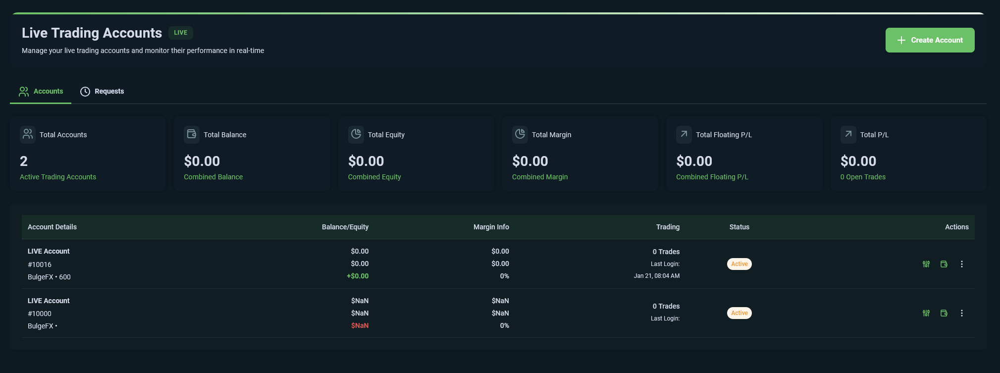 Forex account management dashboard
